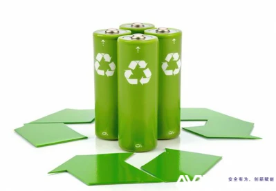 The Explosion of the Lithium-ion Battery Recycling Industry: Green Opportunit...